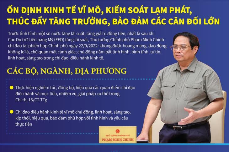 Ổn định kinh tế vĩ mô, kiểm soát lạm phát, thúc đẩy tăng trưởng, bảo đảm các cân đối lớn